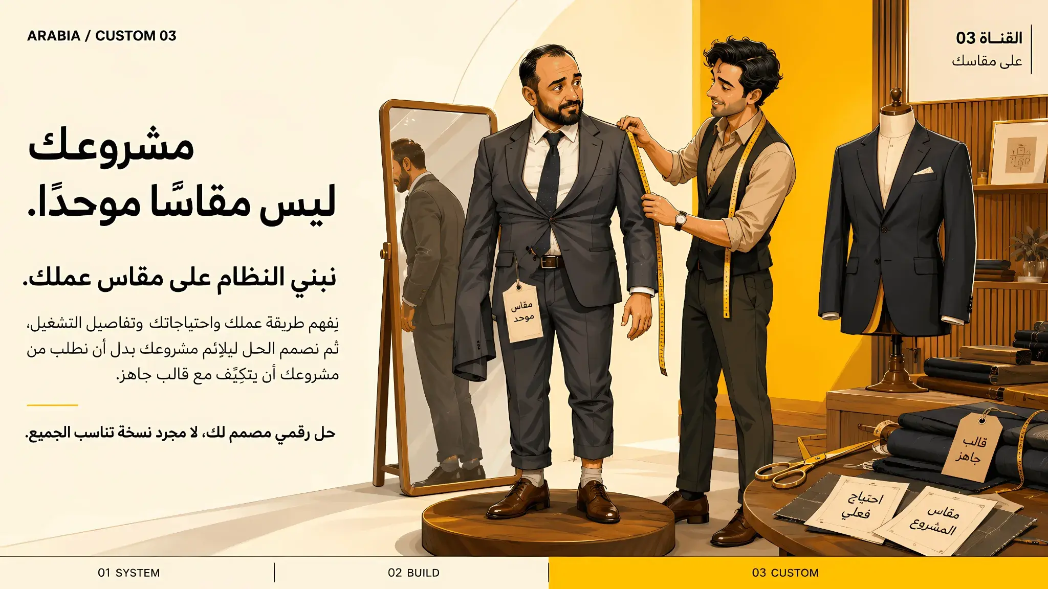 نظام ذكي مخصص حسب احتياج مشروعك