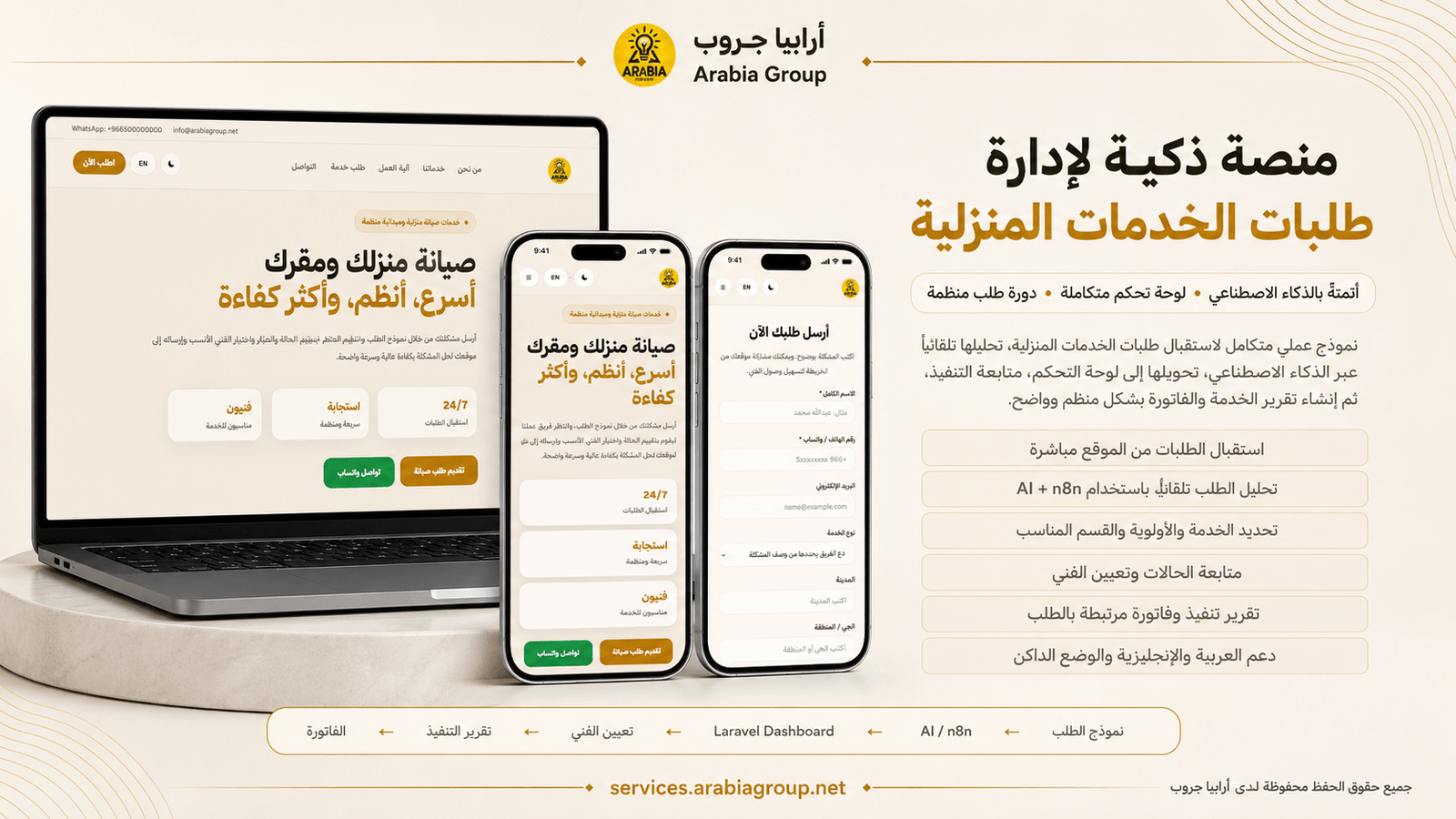 نظام ذكي لإدارة الخدمات المنزلية والمقرات