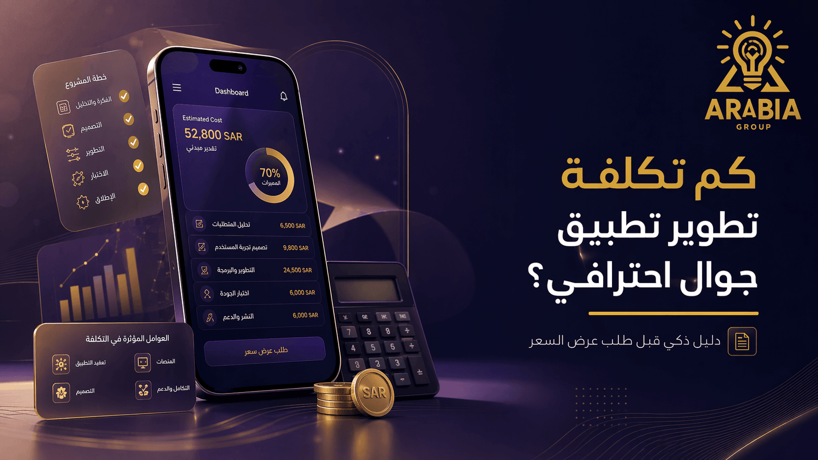صورة توضيحية عن تكلفة تطوير تطبيق جوال احترافي